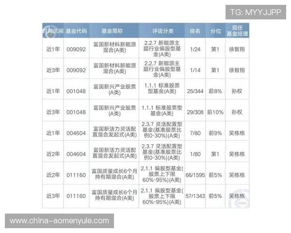 新豪国际集团官网:投资者必看财务报告与年度业绩分析 新豪国际集团官网:投资者必看财务报告与年度业绩分析