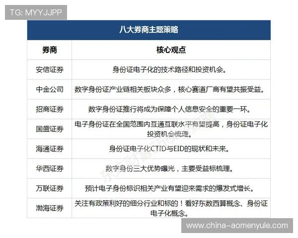 澳门银河网址官方网站安全可靠的登录方式详解保障您的账号安全 澳门银河网址官方网站安全可靠的登录方式详解保障您的账号安全