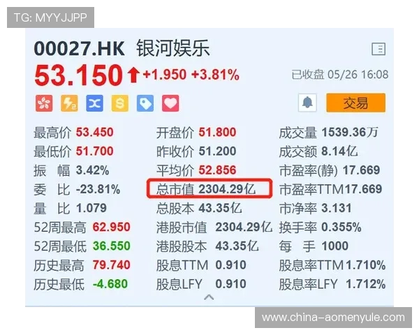 如何通过银河澳门官方网站快速注册账号并享受专属优惠新手指南详解 如何通过银河澳门官方网站快速注册账号并享受专属优惠新手指南详解