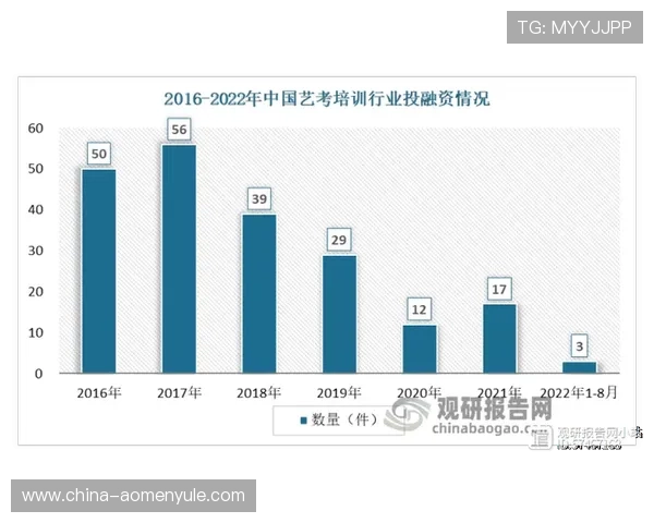 银河娱乐场未来发展趋势预测：技术创新与市场扩展的双重机遇