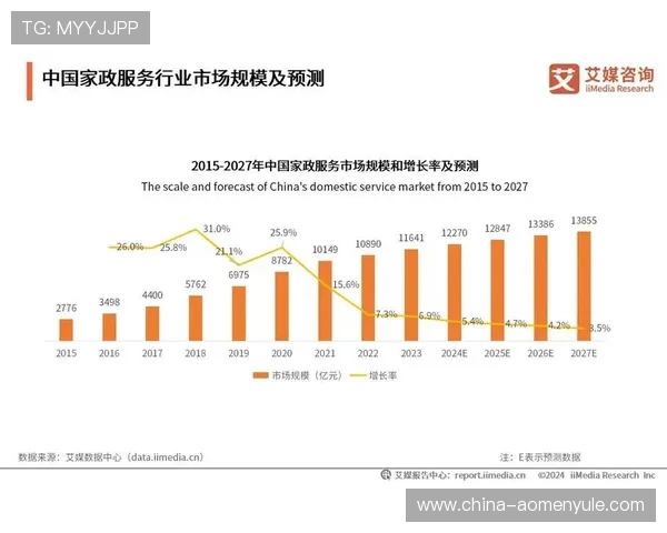 2024年一肖一码预测技巧，专家推荐的实用投注策略