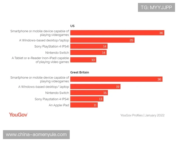 七星备用网址免费注册入口,保障玩家账号安全与游戏体验的最佳选择 七星备用网址免费注册入口,保障玩家账号安全与游戏体验的最佳选择