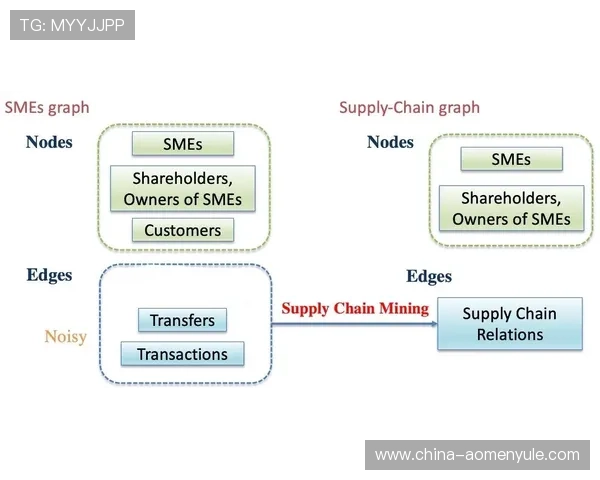 Ag视讯公司查询详细流程及最新方法介绍帮助广大用户快速找到可靠的AG视讯公司