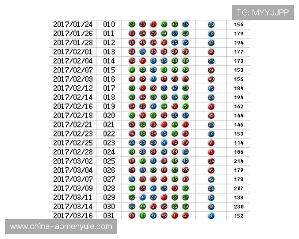 如何选择优质的六合彩真人娱乐平台,保障资金安全与游戏公平