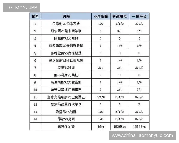 专业的彩票投注数据分析功能的六合彩官网app,助你科学选号增加中奖率 专业的彩票投注数据分析功能的六合彩官网app,助你科学选号增加中奖率