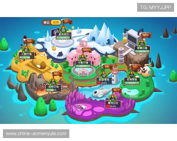 安博旗舰平台最新功能介绍:提升玩家互动与游戏体验的创新解决方案 安博旗舰平台最新功能介绍:提升玩家互动与游戏体验的创新解决方案