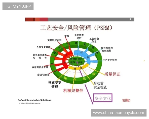 新濠网上娱乐：严格的隐私政策保障玩家个人信息安全无忧