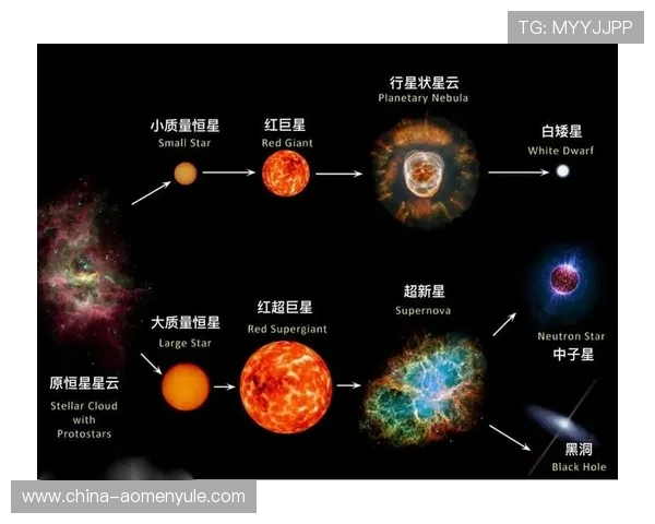 星际娱乐场带你遨游宇宙星系享受极致娱乐体验的未来趋势分析 星际娱乐场带你遨游宇宙星系享受极致娱乐体验的未来趋势分析