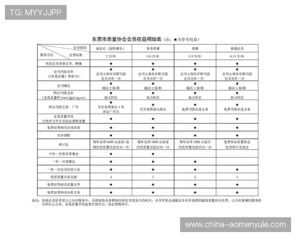 水晶宫官网用户指南：如何注册、购票及会员权益详细操作流程介绍