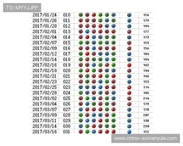 澳门六合彩娱乐官网多渠道支付方式保障玩家资金安全与便捷操作
