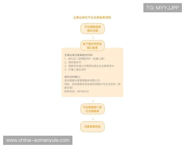 澳门利澳开户下载官网官方平台推荐与注册流程全攻略确保账号安全