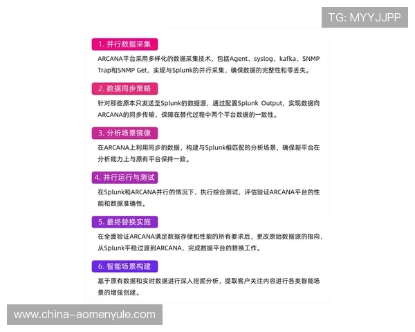 澳门百老汇4001平台客户支持体系与常见问题解答为玩家排忧解难实用指南