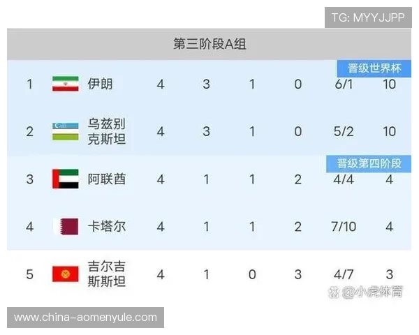 2026年世界杯比利时对阵伊朗比赛时间及赛程安排全面解析