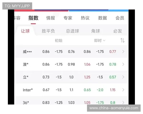 世界杯伊拉克对阵挪威比赛预测分析：双方实力对比与赛前展望