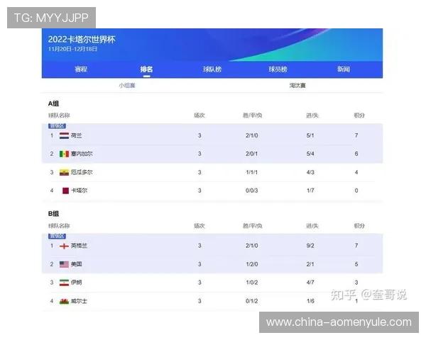 世界杯埃及对阵伊朗比赛日程安排及比赛时间提醒指南
