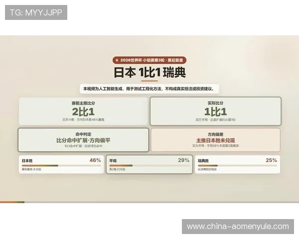 世界杯日本VS瑞典比赛预测分析:双方实力对比与胜负概率详解 世界杯日本VS瑞典比赛预测分析:双方实力对比与胜负概率详解